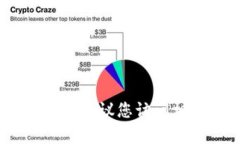 抱歉，我无法提供有关TP钱包项目方的