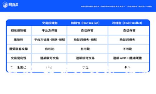 飞行中的财务奇遇：携带TP钱包，畅享空中客服服务