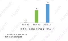 防范假TP钱包，守护你的数字资产如同