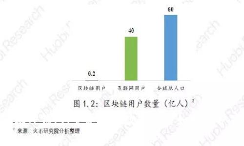 防范假TP钱包,守护你的数字资产如同守护家园!