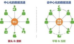 bianwei狗狗币客户端钱包移动指南: 迈向