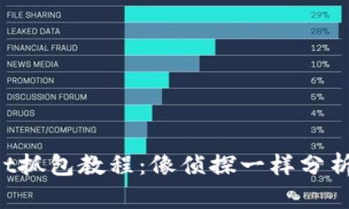 TokenPocket抓包教程:像侦探一样分析区块链数据
