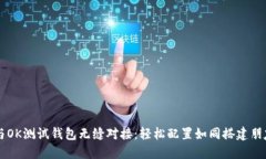 让TP钱包与OK测试钱包无缝对接：轻松