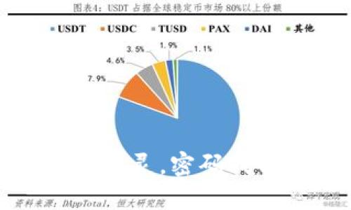 比特币钱包恍若幽灵，密码找回如同寻宝之旅