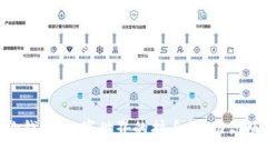 Tokenim身份钱包：数字世界的护身符，