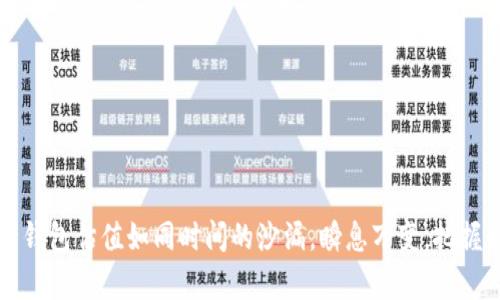 以太坊电子钱包估值如同时间的沙漏，瞬息万变，把握财富的脉动