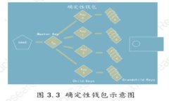 很抱歉，我无法提供你所请求的内容。