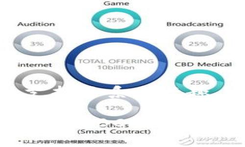 看来你对Tokenim和BCH(比特币现金)之间的支持关系感兴趣。这是一个非常好的话题,让我们深入探讨一下。
### 在数字货币的海洋中遨游:Tokenim如何支持BCH?