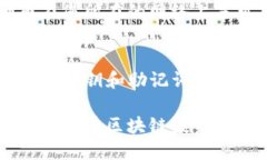 关于“战神币怎么导入Tokenim”的问题