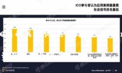 在这里，首先我会介绍一个推广的，并