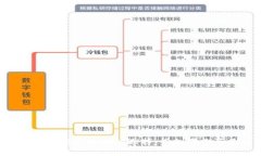 tp钱包和im钱包的区别在于其功能、用