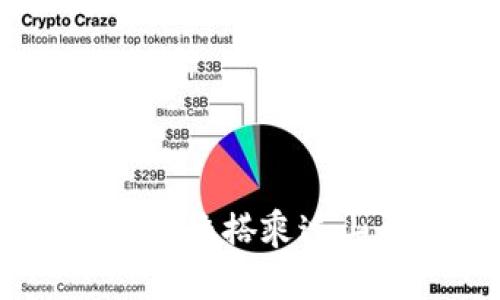 俄罗斯的比特币钱包使用指南：像搭乘过山车般轻松畅游数字货币世界