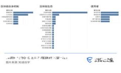 轻松获取以太坊钱包，像打开一扇通往