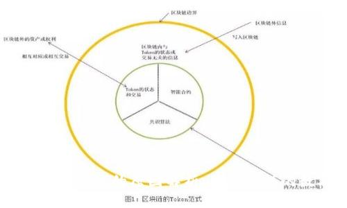 TP钱包USDT无法闪兑的原因解析：像谜一样的数字货币之路
