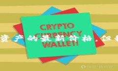 看来你对 ＂tokenim＂ 的价格波动感到关