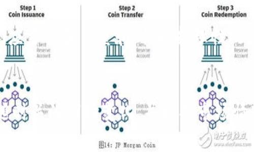 如何将抹茶的SHIB提取到TP钱包：详细教程与常见问题解答

抹茶, SHIB, TP钱包, 加密货币/guanjianci

在如今迅猛发展的加密货币市场中，抹茶（MEXC）作为一个备受关注的交易平台，提供了丰富的数字资产交易服务。而SHIB（Shiba Inu Coin），作为一种流行的加密货币，凭借其社区支持和市场热情吸引了大量投资者。如果你也想将自己的SHIB资产提取到TP钱包中，以便更好地管理和使用，那么本文将为你提供一个详细的指南。

第一部分：了解SHIB与TP钱包
在我们开始之前，需要对SHIB和TP钱包的基本信息进行了解。SHIB是一种基于以太坊的代币，它的设计灵感来源于狗狗币，致力于建立一个强大的社区支持。TP钱包则是一款多功能的数字钱包，支持多种类型的加密货币，用户能够在其中安全地存储、发送和接收各种数字资产。

要将抹茶上的SHIB提取到TP钱包，首先需要确保这些平台之间的兼容性。TP钱包支持以太坊网络上的代币，因此SHIB作为ERC-20代币，可以直接提取到TP钱包中。

第二部分：提取SHIB的步骤
以下是将抹茶的SHIB提取到TP钱包的具体步骤：

h4步骤1：登录抹茶账户/h4
访问抹茶官方网站或通过官方应用程序登录你的账户。如果你还没有账户，需要先完成注册。为了确保安全，请确认你的登录行为是否来自可信的设备。

h4步骤2：获取TP钱包地址/h4
打开你的TP钱包，找到接收SHIB的功能。在TP钱包中，你需要生成一个SHIB代币的接收地址。这通常可以在“资产”页面中找到，点击“接收”按钮，选择SHIB，就会显示出你的钱包地址。

h4步骤3：进入提现页面/h4
回到抹茶平台，点击账户页面的“资产”选项，然后选择“提取”或“提现”功能，这通常在页面的右上角。

h4步骤4：填写提取信息/h4
在提取页面，你需要输入TP钱包中生成的SHIB地址，并填写你希望提取的数量。请务必仔细检查输入的信息，确保地址的准确性，因为加密转账一旦发出，无法撤回。

h4步骤5：确认安全验证/h4
在最终确认提取请求之前，抹茶会要求你进行一些安全验证，例如输入短信验证码或者Google Authenticator验证码等。确保你能顺利完成这些验证步骤。

h4步骤6：完成提取操作/h4
提交提取请求后，抹茶会处理你的请求，通常会在几分钟内完成。你可以在提取记录页面查看处理进度，待其完成后，记得再次打开TP钱包检查SHIB是否到账。

第三部分：常见问题解答

h4问题1：提取SHIB到TP钱包时需要支付手续费吗？/h4
在加密货币交易中，手续费是一个常见的问题，尤其是在提取和转账时。抹茶在提现SHIB时会收取一定的手续费，这笔手续费通常是基于当前网络繁忙程度和区块链的交易费用来计算的。手续费可以在提取页面中查看。务必看看这一费用是否符合你的预期，包括你的提现金额和时间。

在决定提取数量时，可以把手续费考虑在内。假设你计划提取1000 SHIB，但手续费是20 SHIB，那么你需要根据实际需要决定是否提取。

h4问题2：提取到TP钱包后，SHIB怎么使用？/h4
提取到TP钱包之后，你可以使用SHIB进行各种操作。首先，你可以在TP钱包中安全地存储你的SHIB资产，这种私自管理的方式通常比将资金留在交易所安全。其次，你可以随时将SHIB转到其他平台进行交易，或者用SHIB进行商品和服务的购买。

此外，面临着一个叫做DeFi（去中心化金融）的新兴领域，许多用户开始探索如何将自己的代币与流动性池相结合，从而获取额外的收益。你可以通过TP钱包参与不同的DeFi项目，将一部分SHIB质押在平台上获得奖励。但是，参与DeFi项目往往伴随着风险，因此请谨慎操作。

h4问题3：提取过程中如果出现错误怎么办？/h4
在提取SHIB的过程中，有可能会遇到一些意想不到的错误。例如，如果你输入的钱包地址不正确，或提取请求未能成功提交，怎么办呢？在这种情况下建议首先保持冷静，检查所有输入信息，确保地址和数量都无误。然后，可以访问抹茶平台的帮助中心或客户支持，获取专业人员的建议。

在某些情况下，如果提取请求未能成功，抹茶可能会自动将SHIB退回到你的账户中，但实际处理时间可能会有所延迟。所以，有必要保持耐心并随时关注提现记录。

h4问题4：SHIB将来会有怎样的发展潜力？/h4
对于任何加密货币的投资者而言，前景是一个重要的考量因素。SHIB作为一种较新的代币，虽然起初仅是作为狗狗币的“模仿者”，但其社区逐渐形成，并推出了不同的生态项目和平台，吸引了越来越多的用户。

其中，SHIB的开发团队推出了多项基于区块链的应用，旨在推动代币的实用性与落地性。例如，他们推出了SHIBSwap，一个去中心化的交易所，用户可以在此进行代币交易和流动性挖矿，这激活了SHIB的金融生态。

未来，SHIB能否实现更大规模的应用和广泛的接受度，仍是一个无法确定的问题。不过，基于其强大的社区支持、不断扩展的功能和应用，SHIB仍具有相当的潜力。而作为投资者，我们应当具备膽量和耐心，持理性的态度去对待投资。

结论
将抹茶的SHIB提取到TP钱包的过程相对简单，只需按照上述步骤进行。此外，上述常见问题的解答也能帮助你更好的理解和管理SHIB的使用。在投资加密货币时，一定要保持警觉，随时关注市场变化，并根据市场情况调整自己的投资策略。希望本文能为你的SHIB投资之路提供一些有价值的帮助。无论是技术问题，还是市场前景，都要认真对待，以便在不断变动的市场中找到最适合自己的答案。