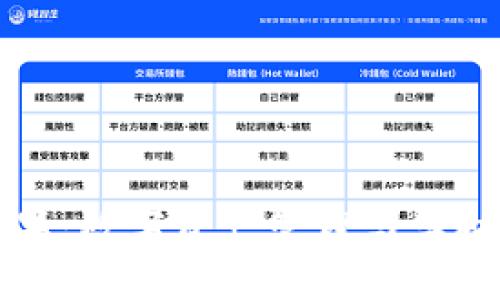 TP钱包糖果：数字资产管理与奖励的新方式