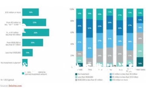 和关键词设置


如何解决TP钱包APP无法下载的问题：完整指南