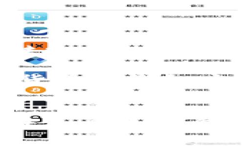 如何安全地将狗狗币转入个人钱包？完整指南和注意事项

关键词：狗狗币, 加密货币, 钱包安全, 转账指南


如何安全地将狗狗币转入个人钱包？完整指南和注意事项