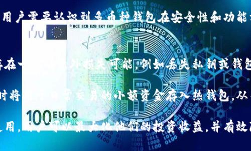 : 比特币多币种钱包：智能投资的最佳选择

比特币钱包, 多币种钱包, 加密货币, 电子钱包/guanjianci

比特币多币种钱包介绍
在当今的加密货币市场中，随着比特币和其他数字货币的普及，越来越多的投资者开始关注如何安全、高效地管理他们的资产。比特币多币种钱包应运而生，成为了越来越多用户的理想选择。这种钱包不仅支持比特币，还能够管理多种其他的加密货币，极大方便了投资者的资产管理。

比特币多币种钱包的优势在于其灵活性。无论是想要投资比特币、以太坊还是莱特币，用户都可以通过一个钱包轻松管理所有资产。这种智能投资的选择不仅提高了用户的投资效率，更为他们提供了一种便捷的资产管理方式。

多币种钱包的工作原理
多币种钱包不仅能够存储比特币，还能够支持多种不同加密货币。这种钱包通过使用开源的区块链技术，将用户的资产记录在一个分布式的账本上。用户可以通过交易界面进行不同货币之间的转换及管理。

其工作原理类似于传统的银行卡，只不过多币种钱包将数字化货币的管理转移到了网络上。每一种货币都有独特的私钥和地址，通过钱包软件，用户可以轻松地访问和管理他们的不同加密资产。不同的多币种钱包可能会支持不同种类的加密货币，因此在选择钱包时，用户需要确保其支持他们所需的资产类型。

多币种钱包的类型
目前市场上主要有三种类型的多币种钱包：热钱包、冷钱包和硬件钱包。

热钱包是指通过网络连接的在线钱包，适合频繁交易的用户。它们的方便性使得用户可以随时随地访问自己的资产，但安全性相对较低。冷钱包则指离线的钱包，安全性较高，适合长期投资者。硬件钱包是物理设备，专为存储加密货币设计，安全性和易用性兼具。

选择多币种钱包时需要考虑的因素
选择多币种钱包时，需要考虑多个因素，包括安全性、可用性、支持的加密货币种类和用户体验。安全性是最重要的一点，用户应选择具有良好声誉的钱包，避免因为安全漏洞导致资产损失。

同时，支持多种加密货币的数量也是一个关键考量点。某些钱包可能只支持几种主流货币，而一些钱包则有更广泛的支持。此外，用户界面的友好程度也是非常重要的。一个易于使用的钱包界面会大大提升用户的使用体验。

比特币多币种钱包的优缺点
优点包括：支持多种加密货币、便于资产管理、用户体验良好等。缺点则包括：某些钱包可能在安全性上不够完善，以及热钱包在联网时存在被黑客攻击的风险。

使用比特币多币种钱包的最佳实践
为了安全地使用多币种钱包，用户应采取一些最佳实践。例如，不要将所有资产存放在单一钱包中，最好将长期投资的资产使用冷钱包存储，频繁交易的资产则使用热钱包。同时，定期更新软件和备份钱包信息也是非常重要的。

常见问题解答

1. 多币种钱包安全吗？
在选择多币种钱包时，安全性是用户最关心的问题之一。大多数钱包通过加密技术保障用户的资产安全，但仍需用户保持警惕。热钱包因与互联网连接较多，受到网络攻击的风险相对较高，而冷钱包和硬件钱包通常更为安全。

具体来说，用户在使用热钱包时，可以采取一些额外的安全措施，如启用双重验证、定期修改密码并不随意点击不明链接。尽量选择用户评价良好且拥有较高安全保障措施的钱包供应商。对于大额资产，建议尽量使用冷钱包或硬件钱包进行存储。

2. 如何选择适合自己的多币种钱包？
选择适合自己的多币种钱包时，用户需要考虑多个因素。首先，支持的货币数量是非常重要的。如果用户打算投资多种数字货币，确保钱包支持这些货币列表是个关键。其次，你还需要考虑钱包的安全性，建议查看其他用户的反馈和评测。

使用性也是一个重要因素，简单易用的界面可以提高使用体验。用户同样应考虑钱包的收费标准，不同钱包可能收取不同的交易费用。同时，客户服务也是值得关注的，遇到问题时可及时获得支持。

3. 多币种钱包与单币种钱包的区别是什么？
多币种钱包和单币种钱包最大的区别在于它们能够支持的货币种类。多币种钱包允许用户同时存储和管理多种加密货币，方便进行资产组合管理。相反，单币种钱包只支持一种特定的加密货币，这在投资时可能会带来不便。

在管理资产时，多币种钱包为用户提供了更大的灵活性，让用户在不同货币之间进行转换和交易变得更加容易。此外，在选择钱包时，用户需要认识到多币种钱包在安全性和功能方面的差异，比如某些多币种钱包由于其复杂性，安全性可能略低于专为单一货币设计的钱包。

4. 我可以将我的币存入多个多币种钱包吗？
当然可以，许多用户选择将他们的资产分散存储于多个多币种钱包中。这样的做法能够降低风险，因为将所有的资产放在一个地方存在一定的意外损失可能，例如丢失私钥或钱包被攻击等情况。

此外，分散存储也可以让用户根据不同的钱包特性来管理不同的资产。例如，用户可以将大部分资产存入冷钱包中进行长期存储，同时将用于日常交易的小额资金存入热钱包，从而兼顾安全和便捷。

总结来说，比特币多币种钱包不仅是用户投资加密货币的理想选择，还将极大地方便用户的资产管理。通过准确的选择以及适当的使用，用户可以最大化他们的投资收益，并有效降低风险。希望本文能够帮助用户更好地了解比特币多币种钱包及其相关知识。