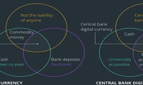 

如何查看火币比特币钱包地址：全方位指南