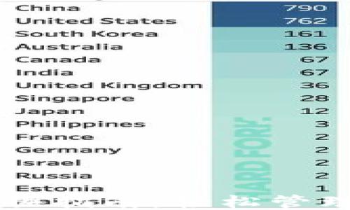 
以太坊钱包切换指南：轻松管理多种钱包类型