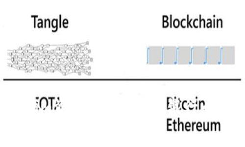 : 如何将Tokenim资产安全转移到银行卡？详细步骤解析