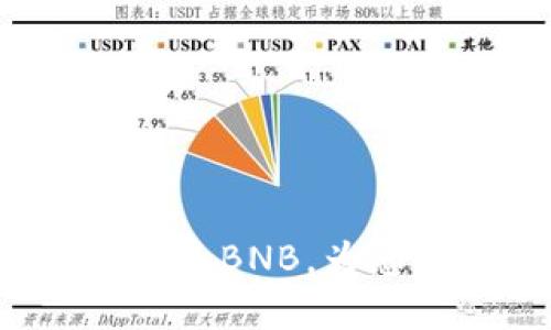 TP钱包收款地址：选择USDT还是BNB，为您带来最佳数字资产管理体验