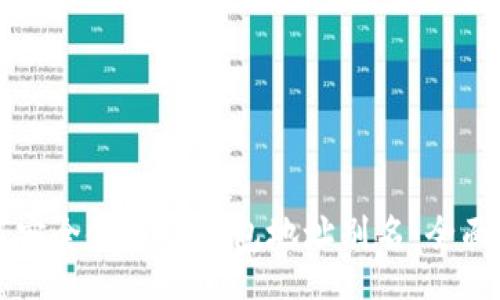 br
如何安全使用TP钱包地址别名：全面指南
